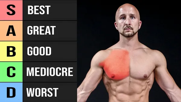 Tips for Upper Chest Calisthenics